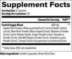 PlantFusion Blend - Complete Plant Nutrition 60ct