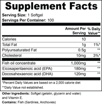 TeqenX Omega-3 softgels provide 180mg EPA and 120mg DHA for heart, brain, and vision support. Enjoy improved cardiovascular health, cognitive function, and retinal health with these easy-to-swallow, molecularly distilled fish oil supplements. Take one softgel twice daily with meals for optimal wellness. Perfect for adults prioritizing their health.