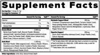 TeqenX Super Greens powder featuring a Supplement Facts panel with key ingredients like spirulina, barley grass, and adaptogens.