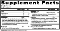 TeqenX Super Red is a powerful antioxidant superfruit blend with 25+ nutrient-rich ingredients. Supports heart health, boosts immunity, and promotes digestive wellness. Just one scoop daily mixed with water or your favorite beverage delivers concentrated nutrition. Made in the USA, free from artificial additives. Elevate your wellness routine today!