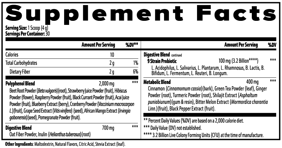 Super Red - Antioxidant Superfruit Blend 120g