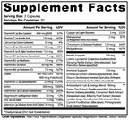 Complete Multivitamin - Beyond Basic Daily Wellness